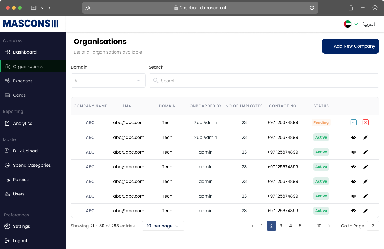 Expense Management Dashboard